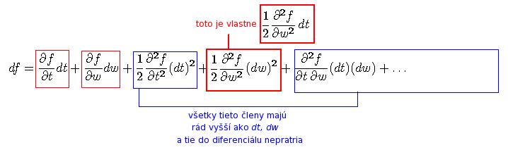 ito