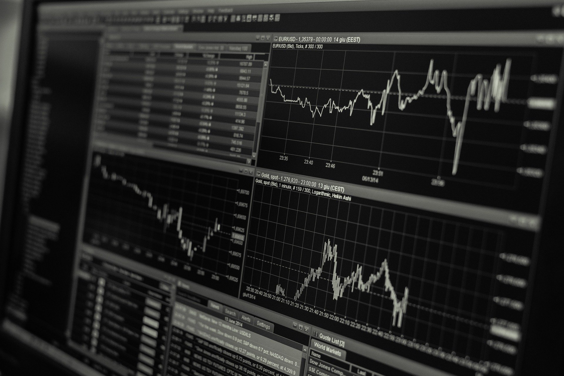Dynamic portfolio management models