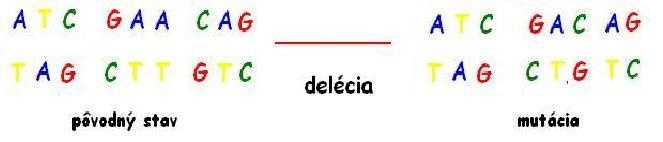 delecia